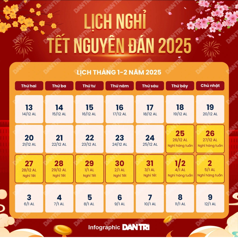 Lịch nghỉ Tết Dương lịch và Tết Nguyên đán Ất Tỵ 2025